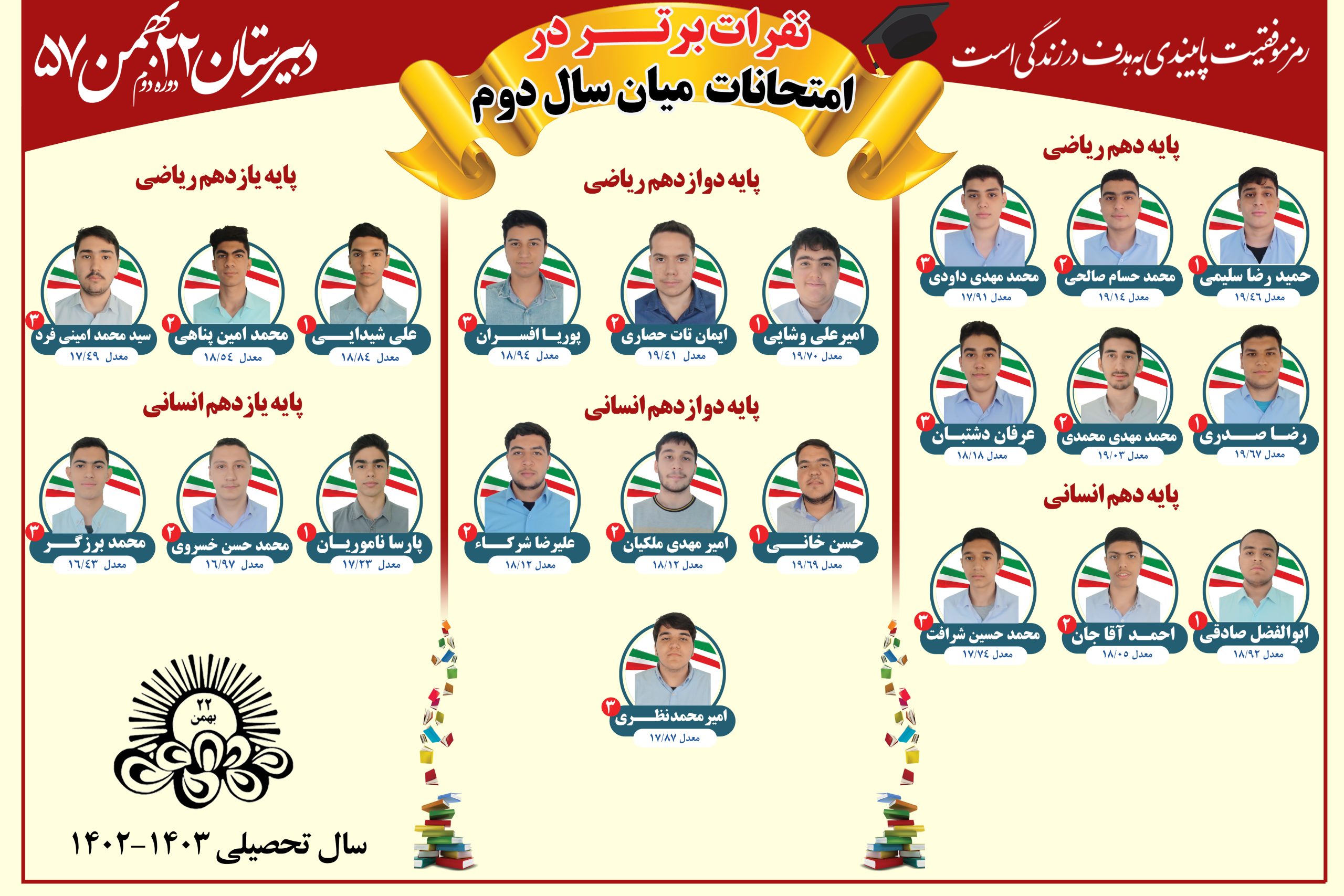 برگیزدگان امتحانات نهایی